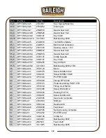 Предварительный просмотр 30 страницы Baileigh Industrial DP-1500G Operator'S Manual