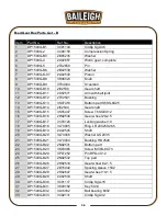 Предварительный просмотр 38 страницы Baileigh Industrial DP-1500G Operator'S Manual