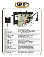 Предварительный просмотр 20 страницы Baileigh Industrial DP-1500VS Operator'S Manual