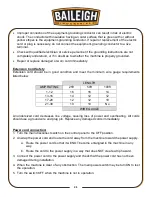 Предварительный просмотр 24 страницы Baileigh Industrial DP-1500VS Operator'S Manual