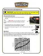 Предварительный просмотр 25 страницы Baileigh Industrial DP-1500VS Operator'S Manual