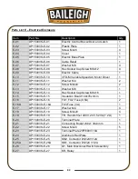 Предварительный просмотр 55 страницы Baileigh Industrial DP-1500VS Operator'S Manual