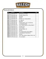 Предварительный просмотр 57 страницы Baileigh Industrial DP-1500VS Operator'S Manual