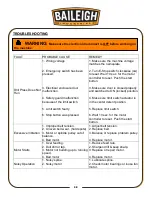 Предварительный просмотр 61 страницы Baileigh Industrial DP-1500VS Operator'S Manual