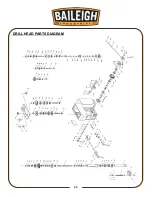 Предварительный просмотр 36 страницы Baileigh Industrial DP-1850G Operator'S Manual