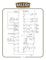 Предварительный просмотр 49 страницы Baileigh Industrial DP-1850G Operator'S Manual