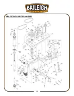 Preview for 32 page of Baileigh Industrial DP-2012F-HD-V3 Operator'S Manual