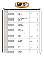 Preview for 35 page of Baileigh Industrial DP-2012F-HD-V3 Operator'S Manual