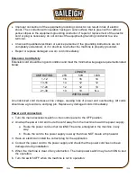 Предварительный просмотр 18 страницы Baileigh Industrial ES-6100 Operator'S Manual