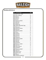 Предварительный просмотр 32 страницы Baileigh Industrial ES-6108 Operator'S Manual