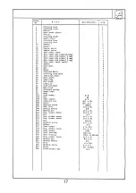 Preview for 32 page of Baileigh Industrial GS-450 Operator'S Manual