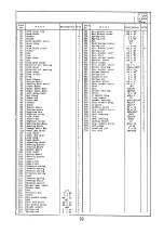 Preview for 34 page of Baileigh Industrial GS-450 Operator'S Manual