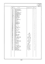 Preview for 38 page of Baileigh Industrial GS-450 Operator'S Manual