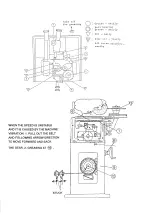 Preview for 41 page of Baileigh Industrial GS-450 Operator'S Manual