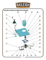 Preview for 41 page of Baileigh Industrial HSP-110M-HD Operator'S Manual