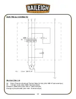 Preview for 43 page of Baileigh Industrial HSP-110M-HD Operator'S Manual