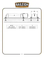 Preview for 17 page of Baileigh Industrial HSP-176M-HD Operator'S Manual