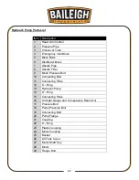 Preview for 40 page of Baileigh Industrial HSP-176M-HD Operator'S Manual