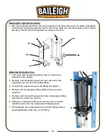 Предварительный просмотр 21 страницы Baileigh Industrial HSP-50A Operator'S Manual