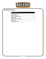 Preview for 38 page of Baileigh Industrial HSP-66M-HD Operator'S Manual