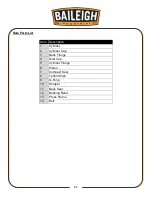 Preview for 40 page of Baileigh Industrial HSP-66M-HD Operator'S Manual