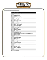 Preview for 42 page of Baileigh Industrial HSP-66M-HD Operator'S Manual