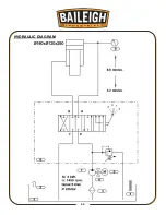 Preview for 45 page of Baileigh Industrial HSP-66M-HD Operator'S Manual