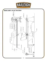 Preview for 18 page of Baileigh Industrial IDX-10 Operator'S Manual