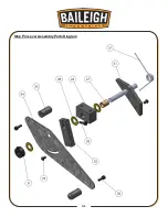 Preview for 33 page of Baileigh Industrial IDX-10 Operator'S Manual