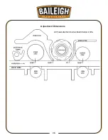 Предварительный просмотр 28 страницы Baileigh Industrial IP-2209-HD Operator'S Manual