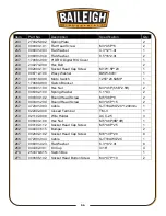 Предварительный просмотр 59 страницы Baileigh Industrial IP-2209-HD Operator'S Manual