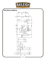 Предварительный просмотр 61 страницы Baileigh Industrial IP-2509-HD-3 Operator'S Manual