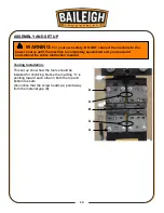 Предварительный просмотр 15 страницы Baileigh Industrial MSS-14F Operator'S Manual