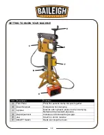 Предварительный просмотр 14 страницы Baileigh Industrial MSS-14H Operator'S Manual