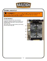 Предварительный просмотр 17 страницы Baileigh Industrial MSS-14H Operator'S Manual