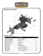 Предварительный просмотр 30 страницы Baileigh Industrial MSS-14H Operator'S Manual