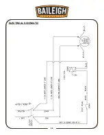 Предварительный просмотр 31 страницы Baileigh Industrial MSS-14H Operator'S Manual