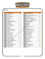 Предварительный просмотр 19 страницы Baileigh Industrial MSS-16F Operator'S Manual