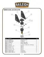 Предварительный просмотр 26 страницы Baileigh Industrial PH-28A Operator'S Manual