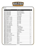 Предварительный просмотр 33 страницы Baileigh Industrial PH-28HD Operator'S Manual