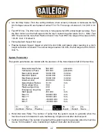 Preview for 40 page of Baileigh Industrial PT-105HD-W Operator'S Manual