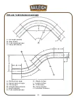 Preview for 24 page of Baileigh Industrial RDB-050 Operator'S Manual