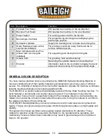 Preview for 17 page of Baileigh Industrial RDB-500 Operator'S Manual