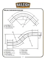 Предварительный просмотр 30 страницы Baileigh Industrial RDB-500 Operator'S Manual