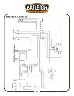 Предварительный просмотр 36 страницы Baileigh Industrial RDB-500 Operator'S Manual