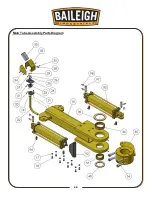 Предварительный просмотр 43 страницы Baileigh Industrial RDB-500 Operator'S Manual