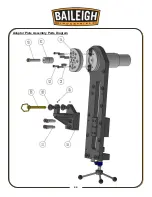 Preview for 47 page of Baileigh Industrial RDB-500 Operator'S Manual