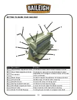 Предварительный просмотр 21 страницы Baileigh Industrial SBR-5216 Operator'S Manual