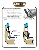 Предварительный просмотр 25 страницы Baileigh Industrial SBR-5216 Operator'S Manual