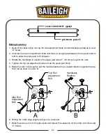 Предварительный просмотр 34 страницы Baileigh Industrial SBR-5216 Operator'S Manual